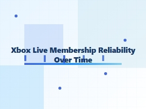 Xbox Live Membership Reliability Over Time
